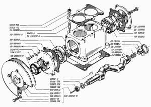 قطعات ایستگاههای cng