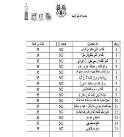 فروش فوق العاده شوینده های خاص با تکنولوژی نانو