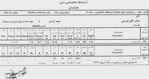 فروش کود طبیعی