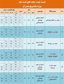 قیمت ویژه جعبه های فست فود - (اراک)