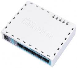 فروش تجهیزات وایرلس Mikrotik  Ubiquiti