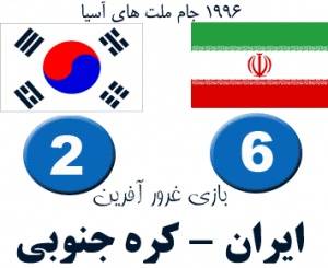 (جام ملتهای آسیا ۱۹۹۶) 6-2 سطح اور جینال