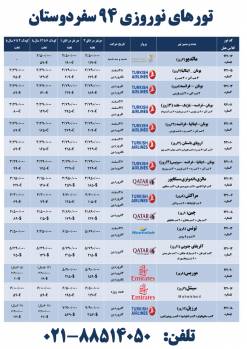 تورهای اروپا نوروز 94