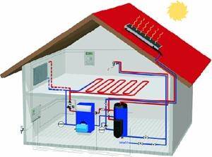 شرکت فنی مهندسی آکام