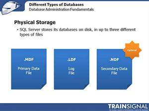 آموزش مدرک MTA Database Administration Fundamental