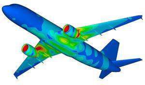 برنامه‌نویسی فرترن(fortran) پروژه مکانیکی، CFD