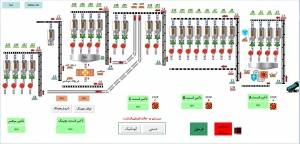 مانیتورینگ خطوط تولید خوراک دام و طیور