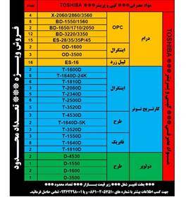 قطعات و مواد مصرفی انواع دستگاه کپی