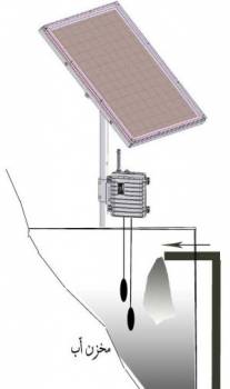 ایفا صنعت غرب Telemetry - Telecontrol - Tank level controller