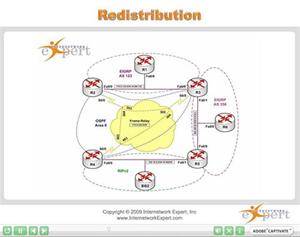 آموزش کلیه مباحث CCIE Routing & Switching