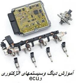 آموزش انژکتور و ECU