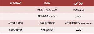 فروش مستر بچ سفید کد 365-PRT شرکت فراپلیمر