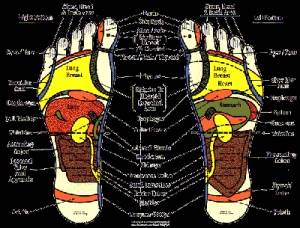 دمپایی افزایش قد foot massager