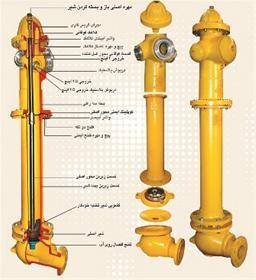 صنایع بکرائی تولید شیر آتش نشانی و شیرآلات صنعتی