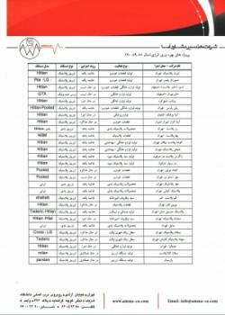 کاهش مصرف برق دستگاه تزریق پلاستیک