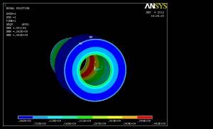 تدریس و آموزش نرم افزارهای مهندسی مکانیک از قبیل Auto CAD, Solid Works, Ansys, Edge CAM, Power Mill در شیراز