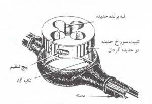 حدیده فرااصلی موجود در بازارسایز20