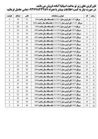 تاورکرین نو محصول اسپانیا