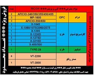 قطعات و مواد مصرفی انواع دستگاه کپی