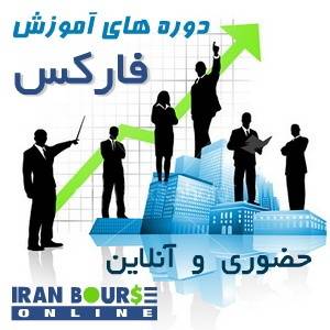 کلاسهای آموزش بازار ارز از مقدماتی تا تخصصی | FOREX