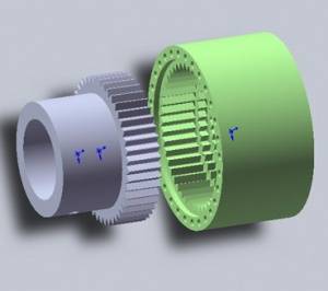 کوپلینگ های مهندسی و تخصصی حتی یک عدد- coupling