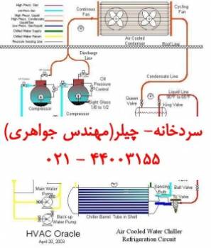 ساخت سردخانه 09123351104