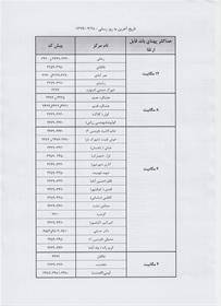 فروش سرویس اینترنت پرسرعت ADSL2+ در کرج و اطراف