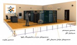 اتاق سرور ،data center استاندارد