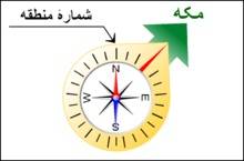 واردکننده قبله نما و قطب نما