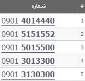 فروش سیمکارت رند ارزان