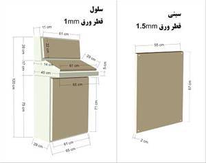 پست کمپکت (نیرو رسانی) و اجرای طرحHVو LV تولید کن