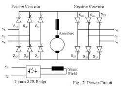 درایو موتور دی سی.کنترل دوvموتور دی سیdc drive