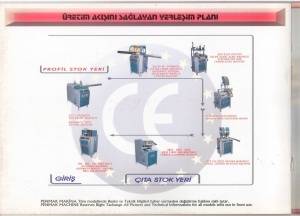 ماشین آلات مونتاژ درب و پنجره دو جداره ( upvc )