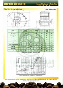 کارخانه اسفالت و سنگ شکن