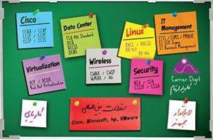 بهترین موسسه آموزشی مرکزداده، دیتا سنترDATA CENTER