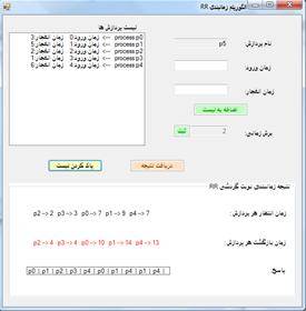 پیاده‌سازی الگوریتم RR Round Robin