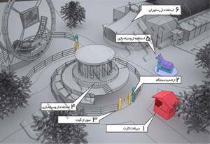 بلیط الکترونیکی شهربازی- کارتخوان شهربازی-