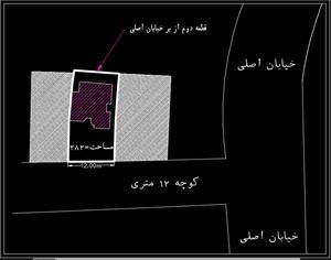 مشارکت در ساخت  ابتدای حمیدیان