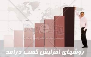 آموزش نحوه کار در بورس، معاملات سهام، اطلاعات بورس، تحلیل بورس، bourse، اوراق بهادار، تالار بورس، سایت بورس، قیمت بورس، قیمت سهام روز، آموزش