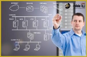 : ارائه راهکار های کارکرد بهتر شبکه در کمترین زمان ممکن