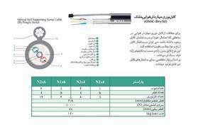 فروش کابل نوری مهاردار خشک