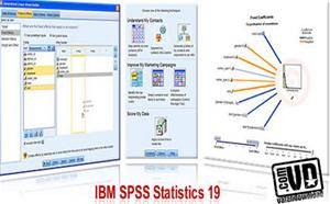 تحلیل آماری پایان نامه  SPSS lisrel