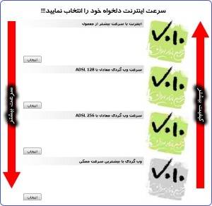 شتاب دهنده اینترنت گلدنت