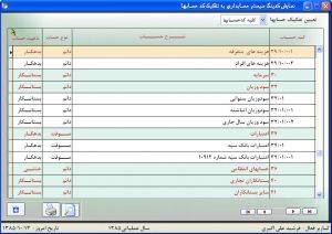 حسابداری مالی جامع دوبل سه سطحی پــــــــارمیدا