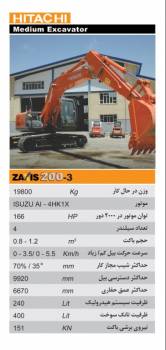 فروش بیل مکانیکی هیتاچی ژاپن HITACHI zx200