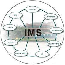 دوره آموزشی IMS  در اصفهان