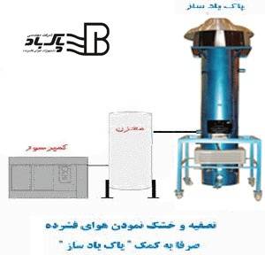 درایر پاکبادساز