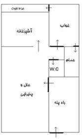 آپارتمان 75 متری فروشی