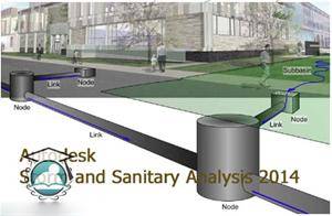 نرم افزارAutodesk Storm and Sanitary Analysis