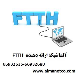 معرفی فناوری FTTH – آلما شبکه ارائه دهنده تجهیزات FTTH